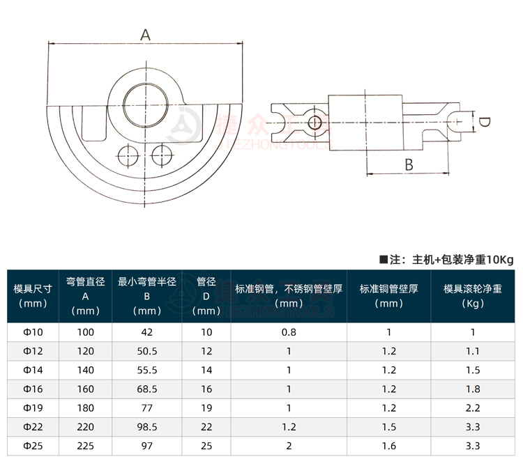 模具参数表.JPG