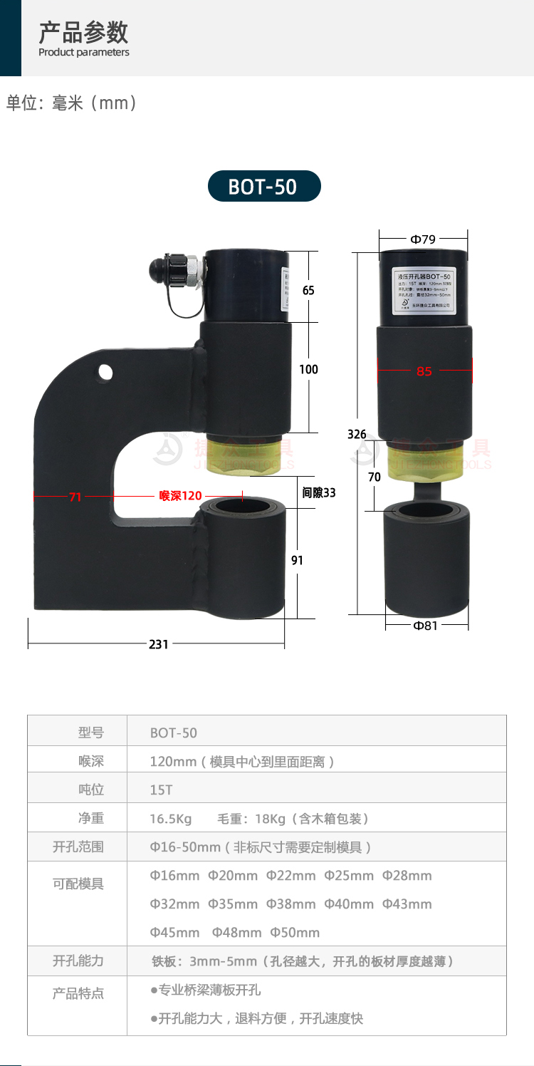 详情页-参数可编辑_02.jpg